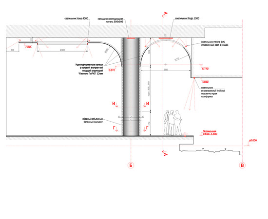 platform and vaults detail