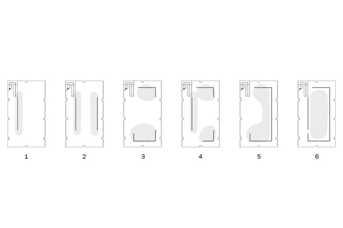 creating different layouts with a mobile panels system