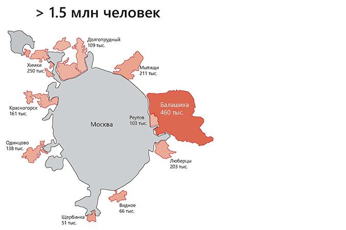 Схема квазигородских образований и их население