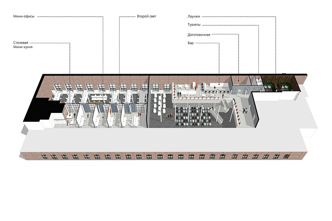 Mezzanine level model